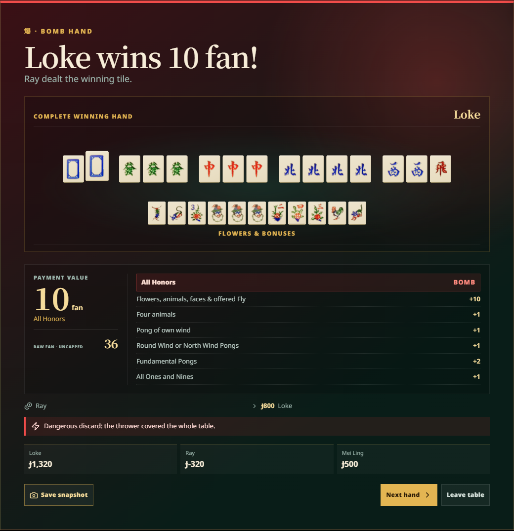 Jom Mahjong result panel for a 36 raw fan All Honors Bomb hand with dangerous-discard liability